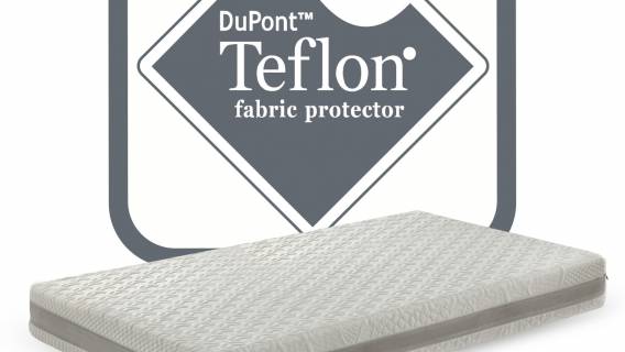 Rivestimento Teflon - Ricambio per materasso