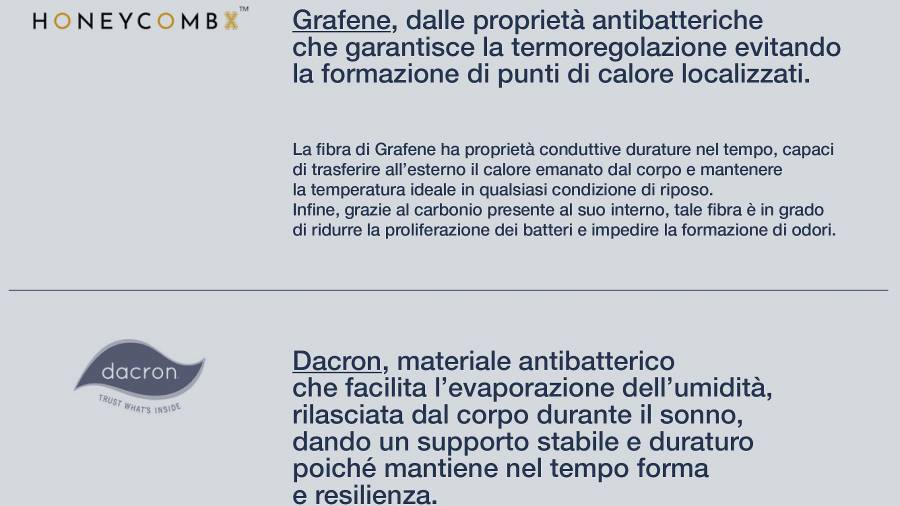 X-tra Dinamic