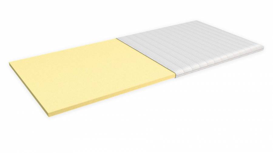 Softsleep Swiss Memory 6cm