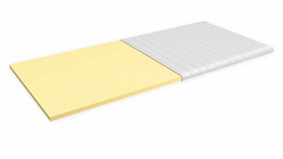 Softsleep Swiss Memory 6cm