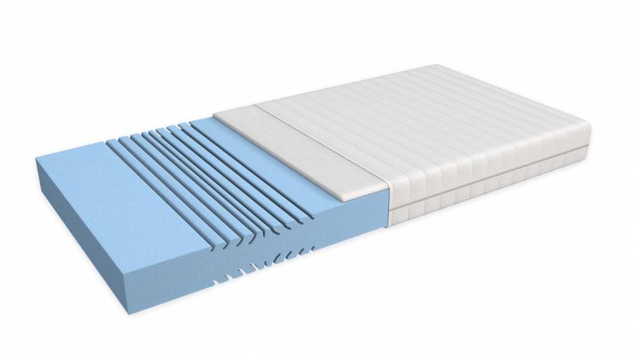 Softsleep Trendy