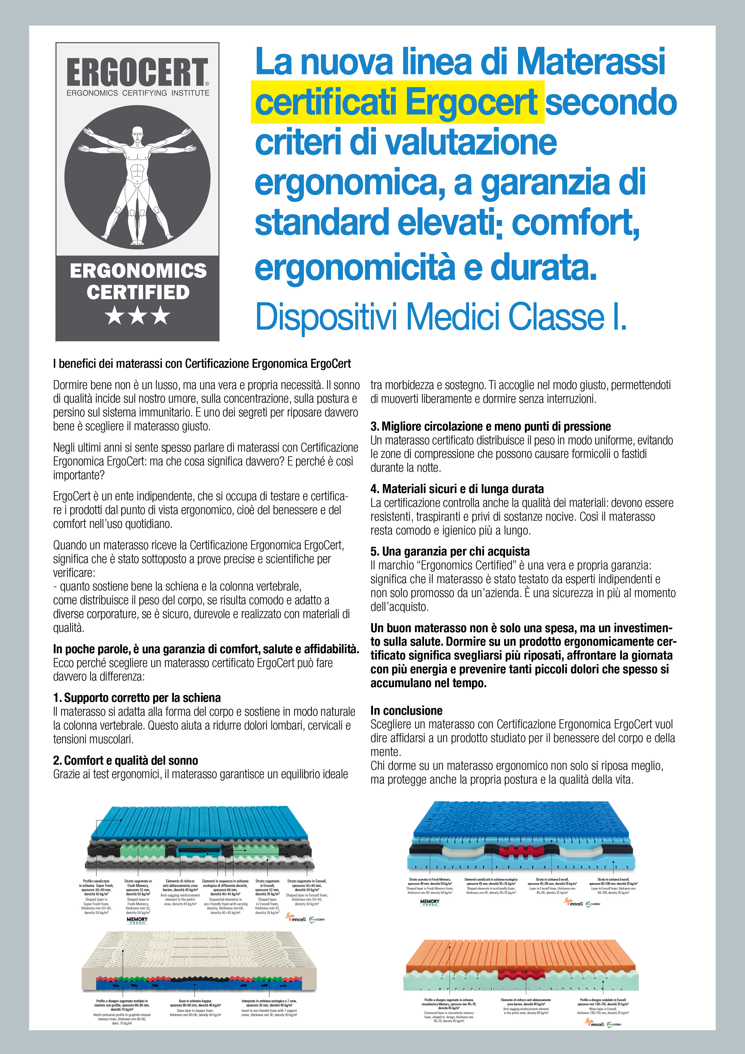 materassi ergocert